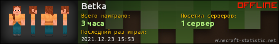 Юзербар 560x90 для Betka