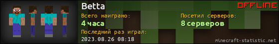 Юзербар 560x90 для Betta