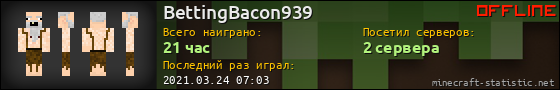 Юзербар 560x90 для BettingBacon939