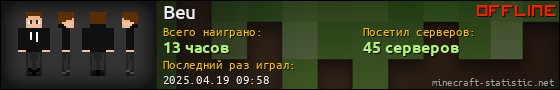 Юзербар 560x90 для Beu