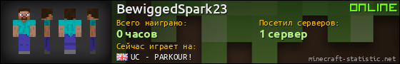 Юзербар 560x90 для BewiggedSpark23