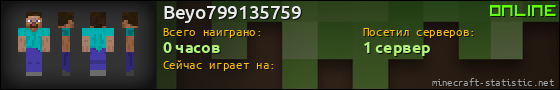Юзербар 560x90 для Beyo799135759