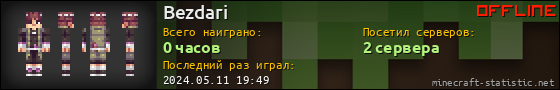 Юзербар 560x90 для Bezdari