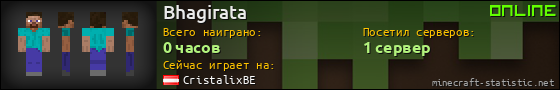 Юзербар 560x90 для Bhagirata