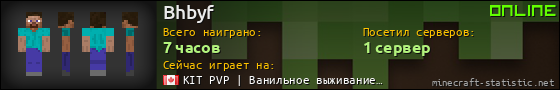 Юзербар 560x90 для Bhbyf