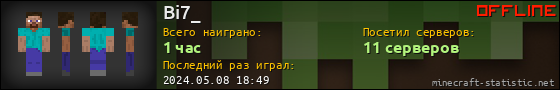 Юзербар 560x90 для Bi7_