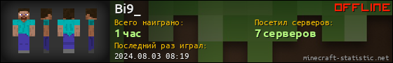 Юзербар 560x90 для Bi9_