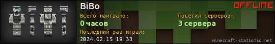 Юзербар 560x90 для BiBo