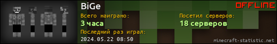 Юзербар 560x90 для BiGe