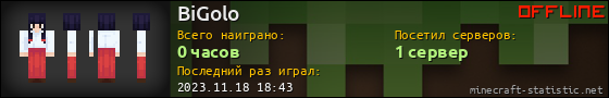 Юзербар 560x90 для BiGolo