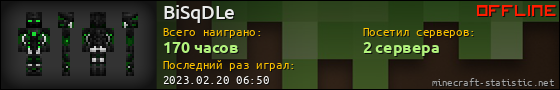 Юзербар 560x90 для BiSqDLe