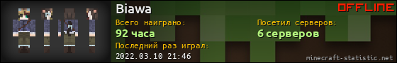 Юзербар 560x90 для Biawa