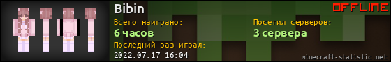 Юзербар 560x90 для Bibin