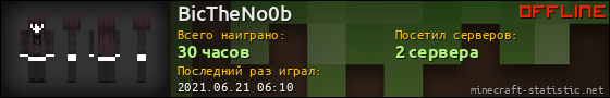 Юзербар 560x90 для BicTheNo0b