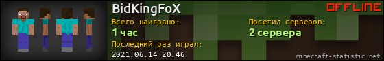 Юзербар 560x90 для BidKingFoX