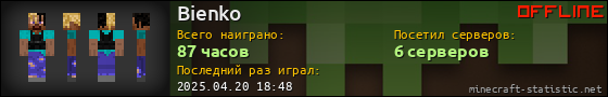 Юзербар 560x90 для Bienko