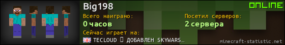 Юзербар 560x90 для Big198