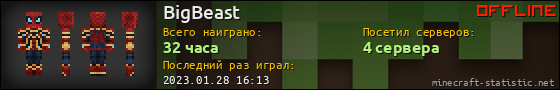Юзербар 560x90 для BigBeast