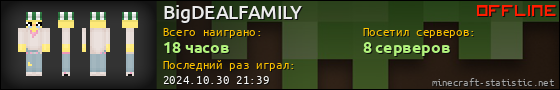 Юзербар 560x90 для BigDEALFAMILY