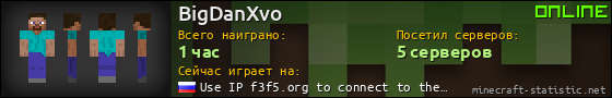 Юзербар 560x90 для BigDanXvo