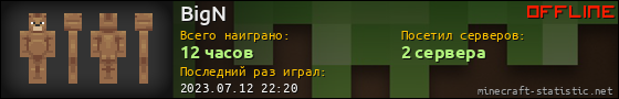 Юзербар 560x90 для BigN