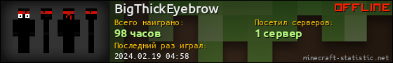 Юзербар 560x90 для BigThickEyebrow