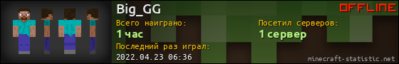 Юзербар 560x90 для Big_GG