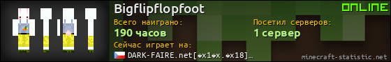 Юзербар 560x90 для Bigflipflopfoot