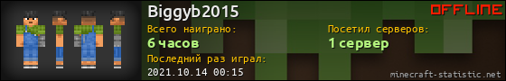 Юзербар 560x90 для Biggyb2015