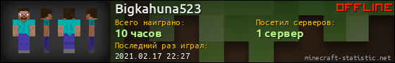 Юзербар 560x90 для Bigkahuna523