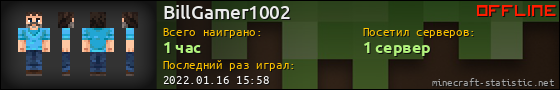 Юзербар 560x90 для BillGamer1002