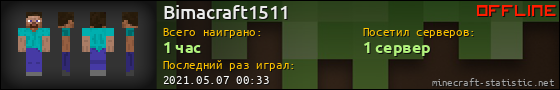 Юзербар 560x90 для Bimacraft1511