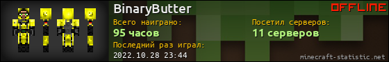 Юзербар 560x90 для BinaryButter