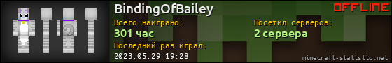 Юзербар 560x90 для BindingOfBailey