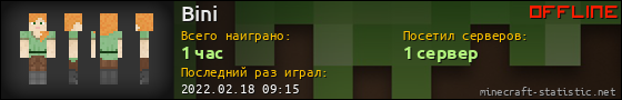 Юзербар 560x90 для Bini