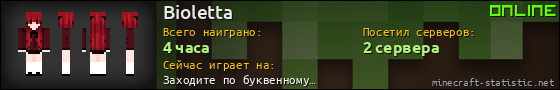 Юзербар 560x90 для Bioletta