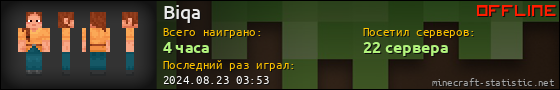 Юзербар 560x90 для Biqa