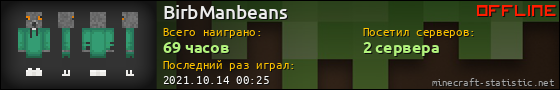 Юзербар 560x90 для BirbManbeans