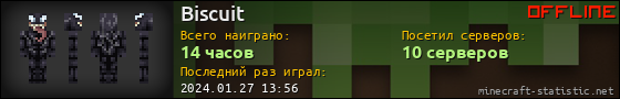 Юзербар 560x90 для Biscuit
