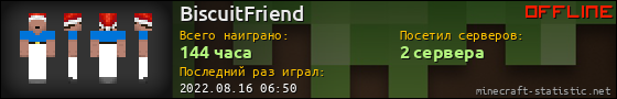 Юзербар 560x90 для BiscuitFriend