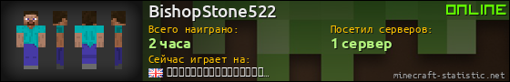 Юзербар 560x90 для BishopStone522