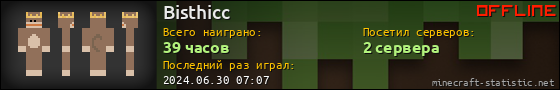 Юзербар 560x90 для Bisthicc