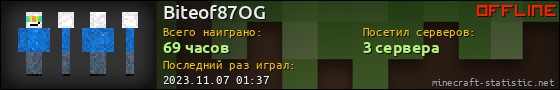 Юзербар 560x90 для Biteof87OG