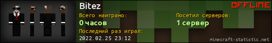 Юзербар 560x90 для Bitez