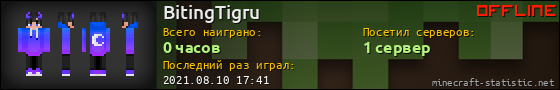 Юзербар 560x90 для BitingTigru