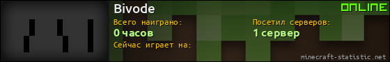 Юзербар 560x90 для Bivode