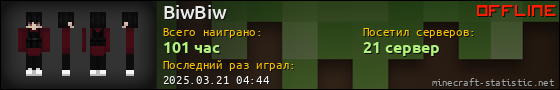 Юзербар 560x90 для BiwBiw