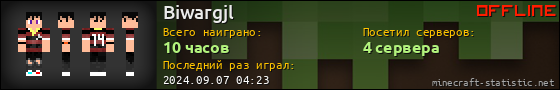 Юзербар 560x90 для Biwargjl