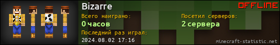 Юзербар 560x90 для Bizarre