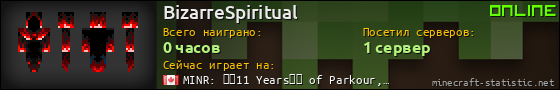 Юзербар 560x90 для BizarreSpiritual